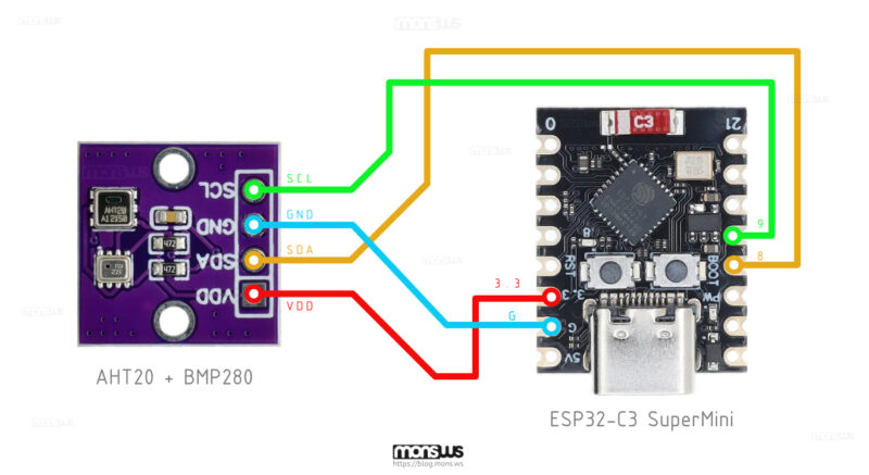 ESP32-C3 SuperMini-подключение датчика AHT20 & BMP280