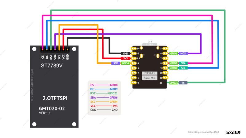 ESP32-C3 SuperMini - подключение дисплея RGB TFT SPI 2.0 IC ST7789V 240x320